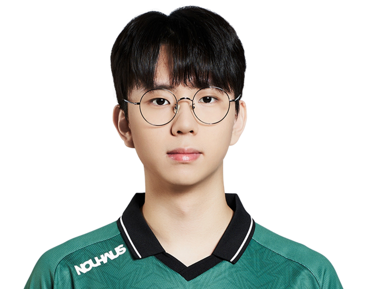 如何最大化 如何最大化