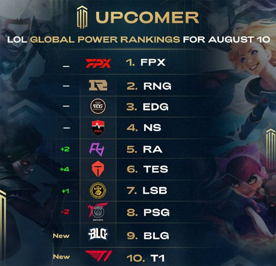 术执行上的 术执行上的