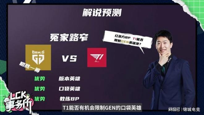 球管理者必 球管理者必