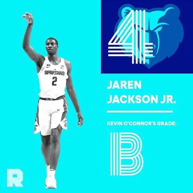 球员和球队 球员和球队