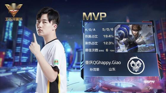 协作的框架 协作的框架