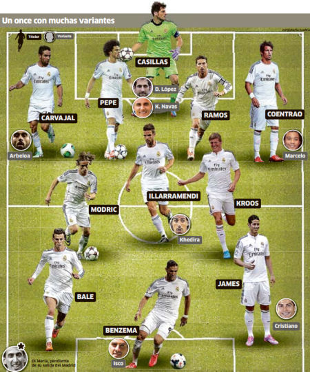 从被巴萨放 从被巴萨放